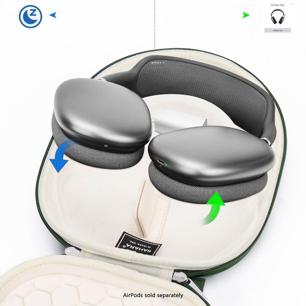 AirPods Max Case - Travel Carry, Hard Shell, Accessory Storage | Classic Series